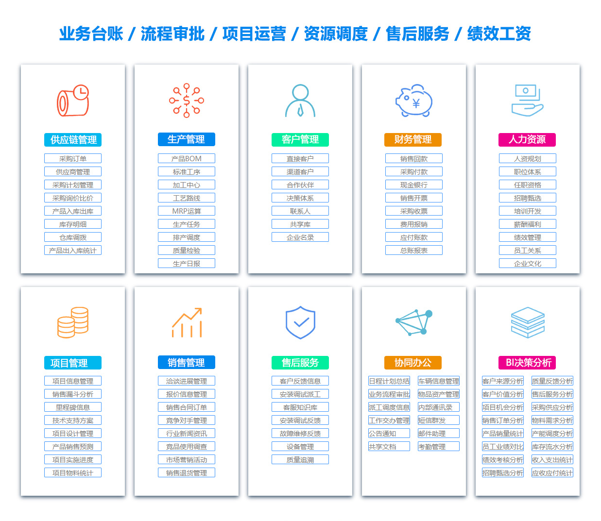 孝感售后管理系统